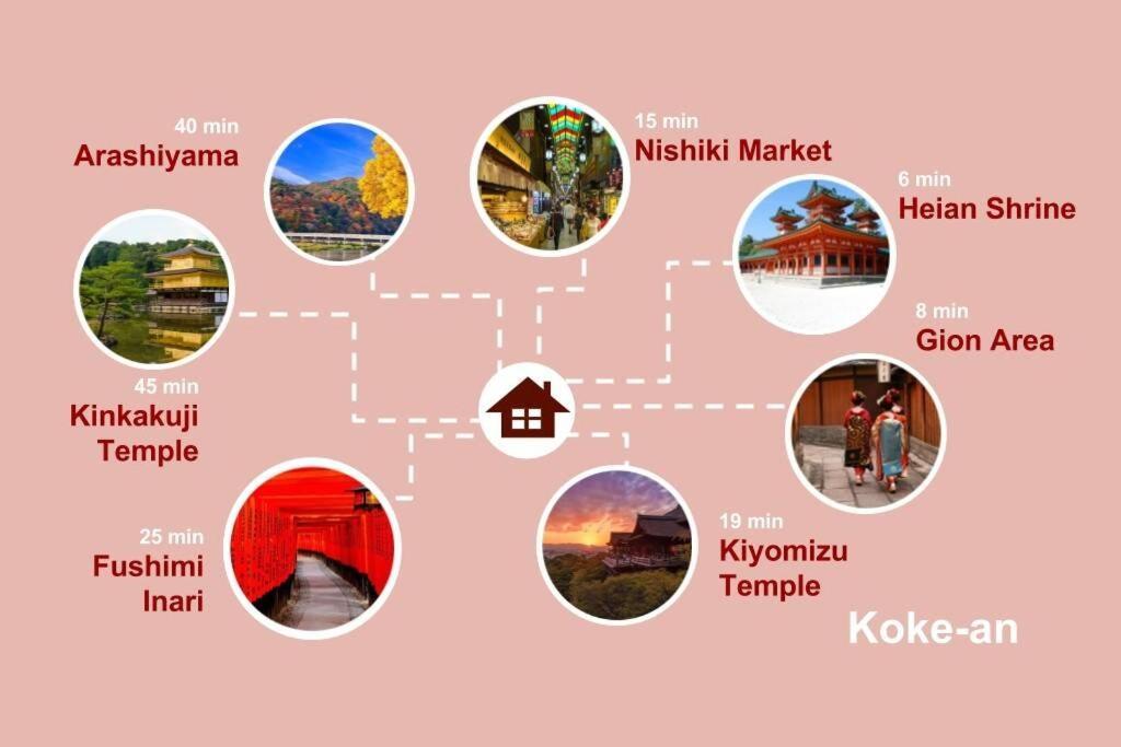 Koke-An Villa Kyoto Exterior foto